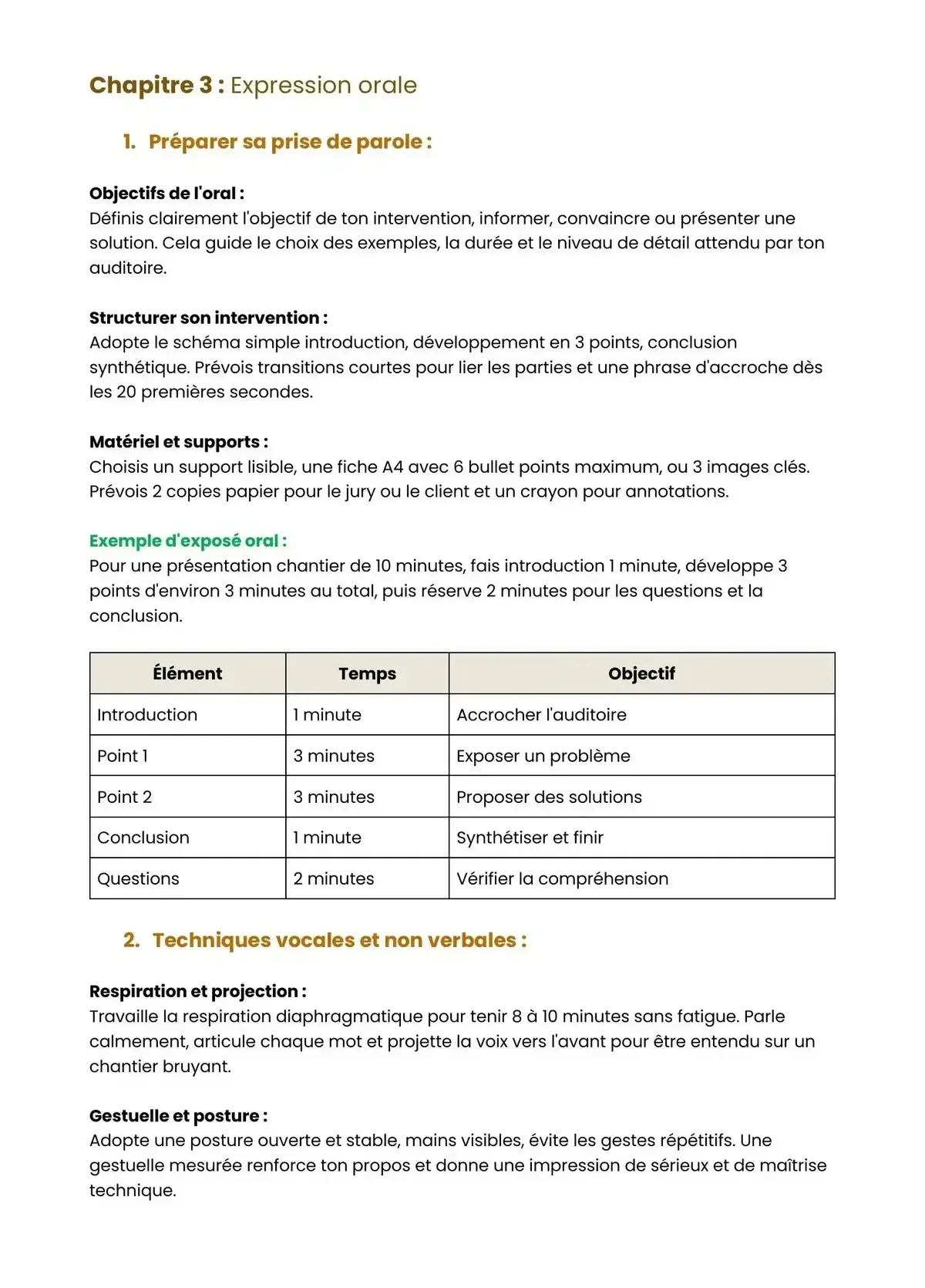 Example Fiche de Révision Bac Pro IPB