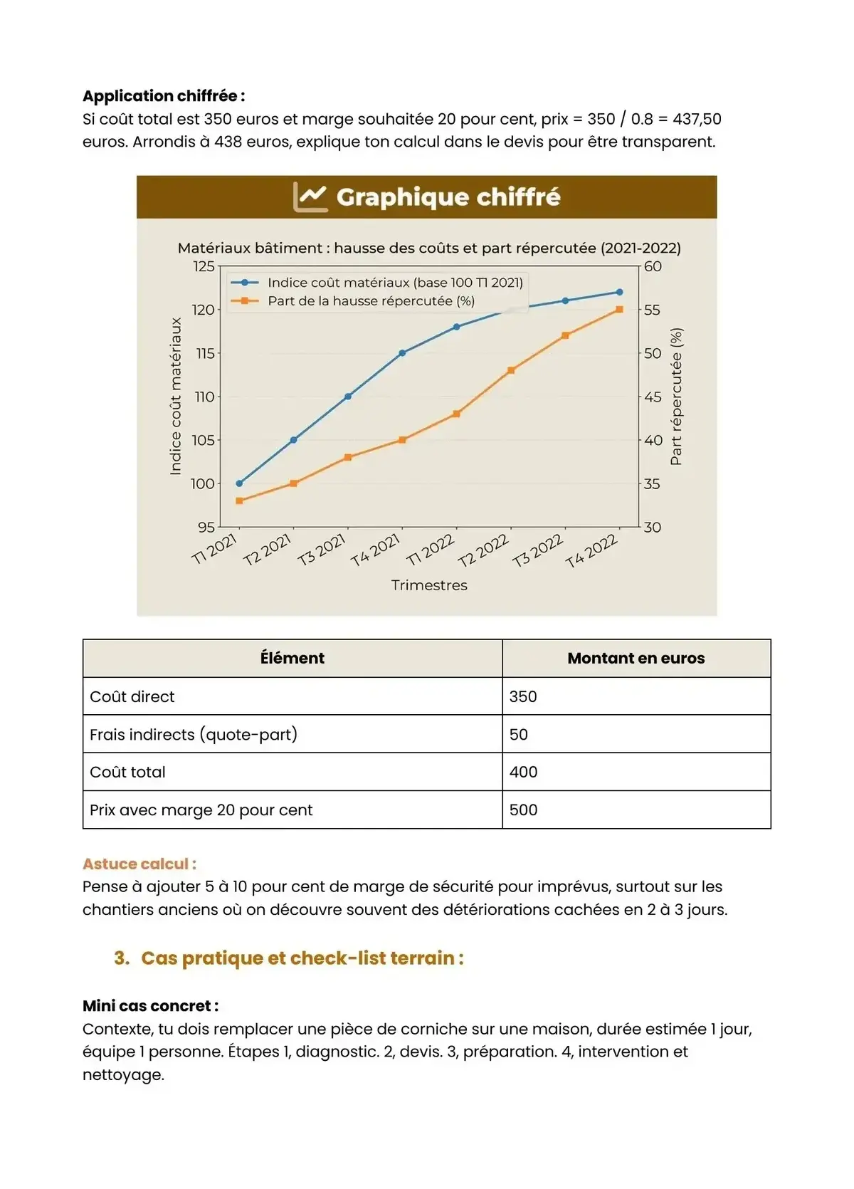 Example Fiche de Révision Bac Pro IPB